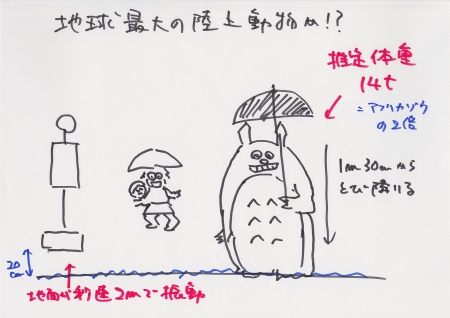 武井咲と柳田理科雄のラジオ空想科学研究所